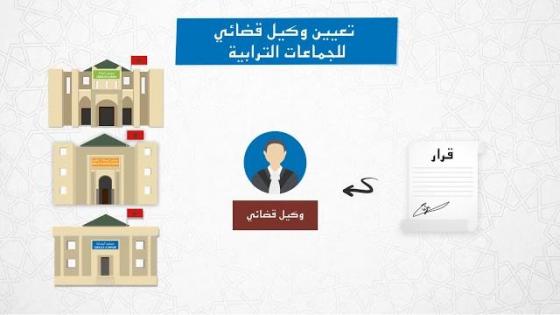 اسرار التدبير الحر للجماعات الترابية وفك النزاعات